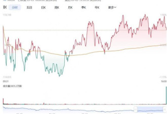 我在县城驯化AI 有多少人工才有多少“智能”