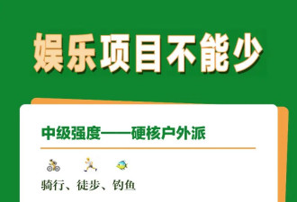 第一批去春游的江浙沪小镇贵妇，已经崩溃在路上