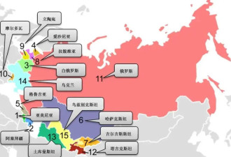 欧洲怕的不是俄罗斯 而是俄乌白合体？