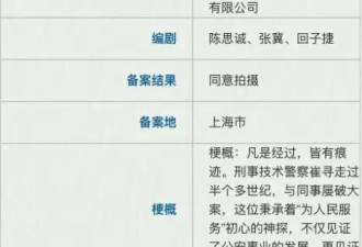 吴京陈思诚韩寒宁浩公司齐出手 《哪吒2》后谁能救影院？