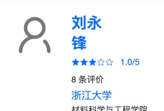 内卷有毒，48岁教授拼命工作到最后一刻