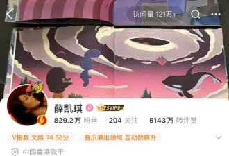 容祖儿得知方大同去世伤心得不得了！希望薛凯琪尽快平复心情