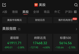 政策混乱 美国商人疯狂致电白宫特朗普顾问"打架"