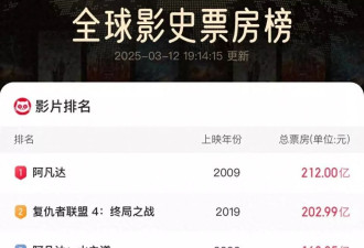 挣149亿后，哪吒2背后资本彻底“摊牌”了！
