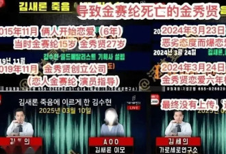 “都教授”金秀贤塌房，与15岁童星恋爱6年，分手后追偿七亿债务，最终导致悲剧......