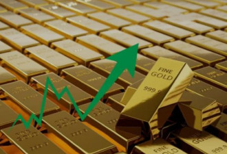 史上首次！金价大涨，破3000美元大关