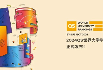 2025QS大学排名：麦大多学科跻身前50！与多大有距离