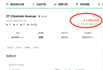 亏大了！多伦多房主投资45万建后巷屋，降价25万才脱手