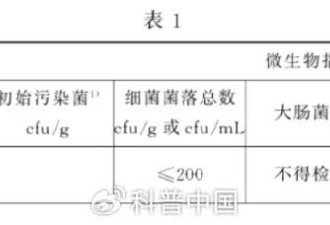 一次性内裤爆雷！网友：天塌了，正穿着一次性...