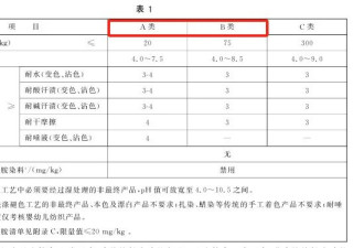 一次性内裤爆雷！网友：天塌了，正穿着一次性...