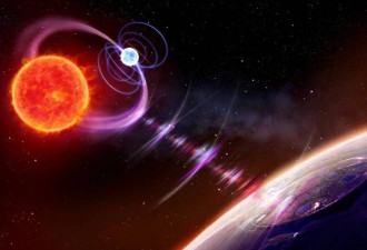 惊人发现 死星发出神秘无线电波