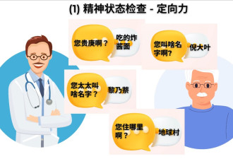 阿尔茨海默病早发现诊断大揭秘！ 给爸妈自测一下