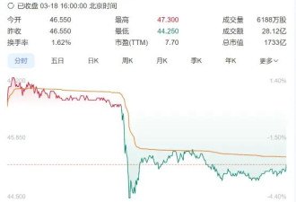 李嘉诚取消业绩记者会！“卖港口”事件还在发酵