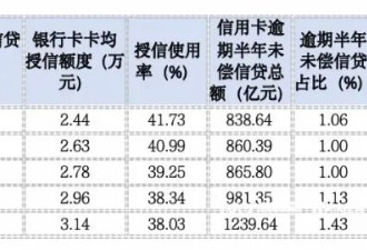 为何整治双休？真实原因简单且讽刺