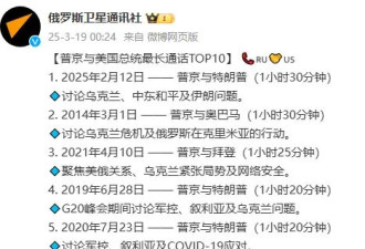 特朗普与普京的通话为何这么久？俄媒解读