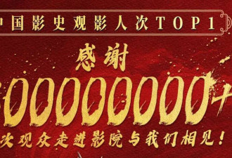 蹭热度?好莱坞也要拍哪吒!背后公司和黄晓明有关