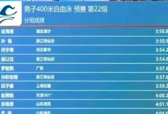 34岁孙杨“依然能打”！400米自由泳摘银