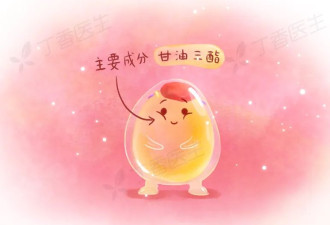 骗过脂肪，你才能真正瘦下去