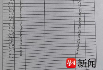 太离谱！武汉一中介看房时进入别墅施工区坠亡