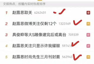 赵露思因一个行为得罪半个娱乐圈？