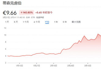 “里程碑”法案通过！德国巨变