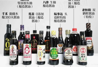 国产酱油检出镉和砷 美国牌子又搞鬼?