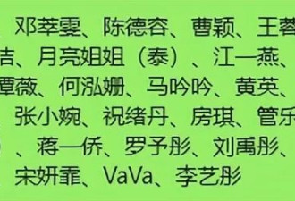 《乘风2025》初舞台：王珞丹叶童夺SuperA