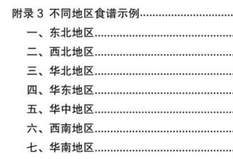 中国国家版减肥餐 博士生照此办理激瘦104斤