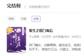 给烂古偶选角，饭圈女孩盛大的自娱自乐