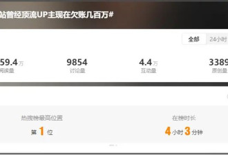 顶流UP主被骗超千万出镜诉苦，"餐饮大佬"卷钱...