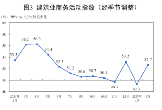 后知后觉中 国家的水已经偷偷放出来了!