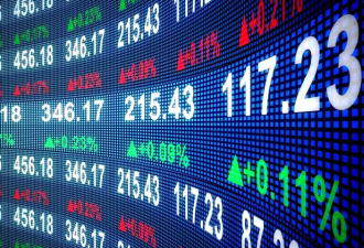 好消息传来 道指大涨近600点