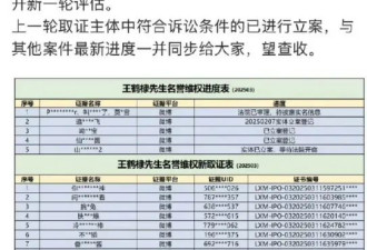 王鹤棣方公开“告黑案”进度 侵权网友中有虞书欣粉丝