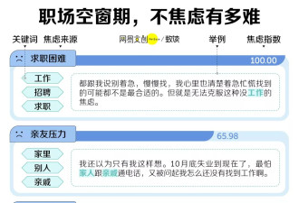 中国职场，不欢迎gap过的年轻人
