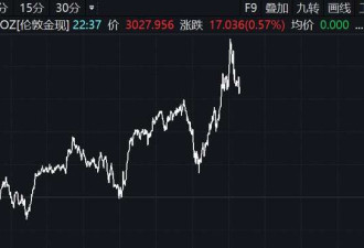 又变? 特朗普:可能立即征收50%关税 美股全线飘红