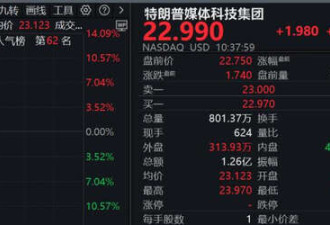 又变? 特朗普:可能立即征收50%关税 美股全线飘红