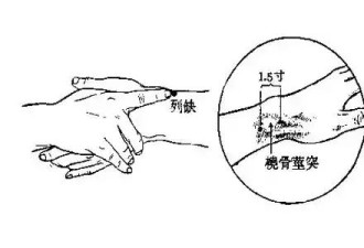 这几个穴位是健康“反应堆” 一按就治一大片