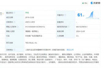 知名男星在沪遭起诉！仅35小时，索赔2000万