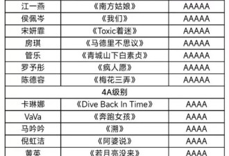 李晟爆火动了谁的奶酪？人民文娱都看不下去了