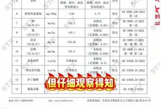 赵本山徒弟“赵玉田”卖假“原切肉” 网友炸锅