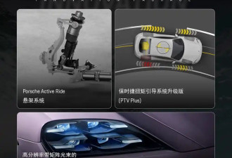 保时捷Taycan推新组件 Active Ride悬架