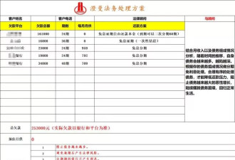 信用卡逾期不用还了？真有这种好事吗