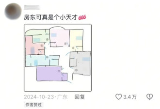 网看傻：卫生间变精致loft 120平改6套独厨独卫