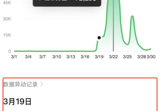 为了省钱 中国年轻人开始研究“居家打金”