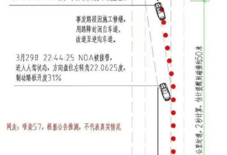 媒体:小米汽车进入创立以来最严峻的信任危机