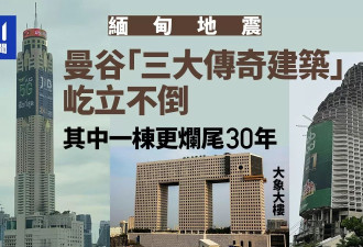 强震后曼谷“三大传奇建筑”屹立不倒 它更烂尾30年