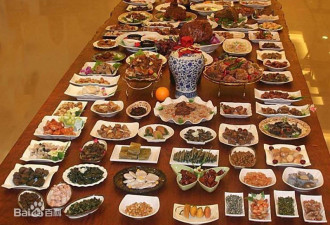 皇室一餐动辄百道菜 皇帝只吃几口 剩下去哪了