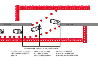 时速112，撞击97，完美复原小米车祸....