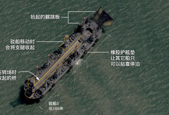 中国新型驳船曝光，习近平攻台威胁日益可信？