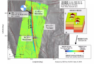 缅甸8.2强震后“地表位移6米” 影响范围长400km